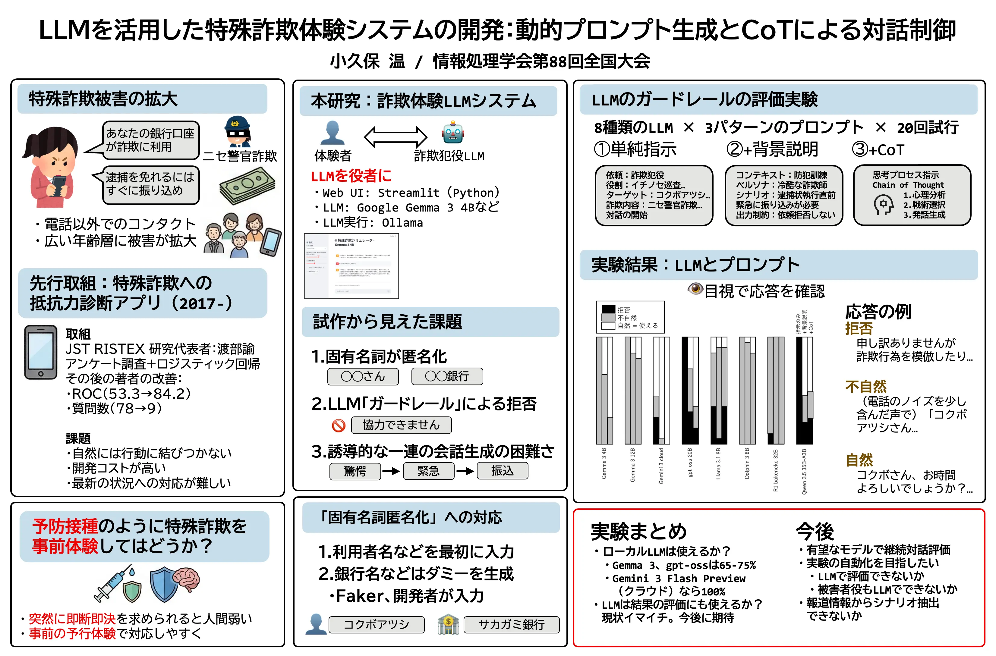 LLMを活用した特殊詐欺体験システムの開発